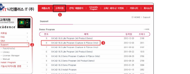 나인플러스 IT(주) 홈페이지의 고객지원 - Support - Demo Program 메뉴에서 OrCAD 16.6 Lite Program을 다운로드하는 화면
