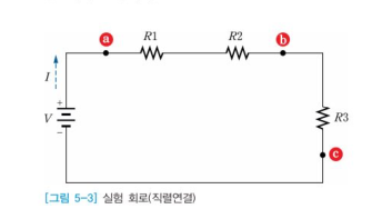 R1, R2가 위쪽 라인에 직렬로 놓이고 R3가 오른쪽에 놓인 직렬 실험회로. 점 a, b, c가 표시되어 있다