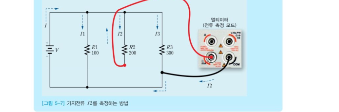 가지전류 I2를 측정하는 방법을 회로도로 나타낸 그림. R2의 아래쪽 리드선 자리에 멀티미터가 직렬로 삽입되어 있다